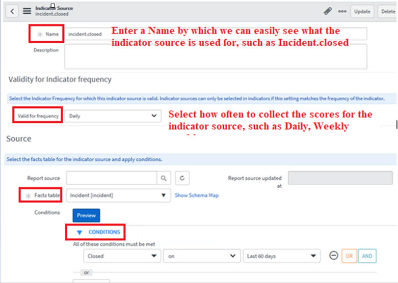 Performance Analytics(PA) Indicator source
