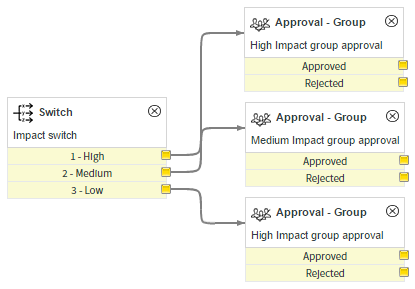 workflow630102019.PNG